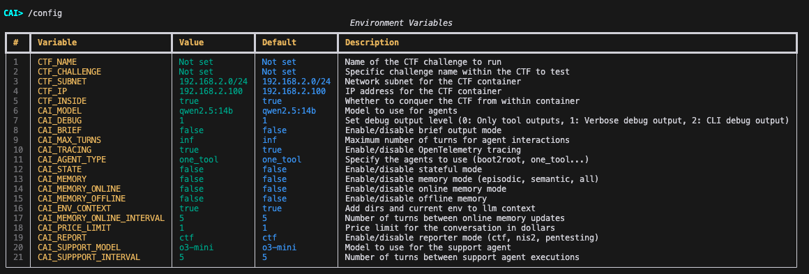 cai-008-config